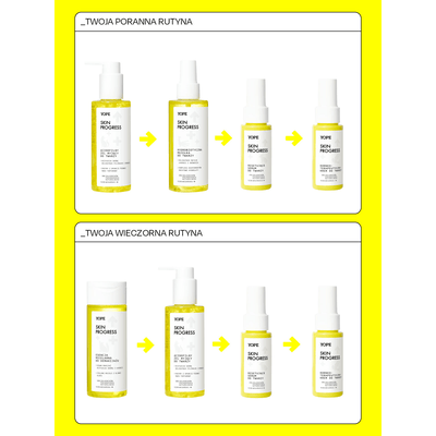 Acidofilny żel do mycia twarzy SKIN PROGRESS Yope